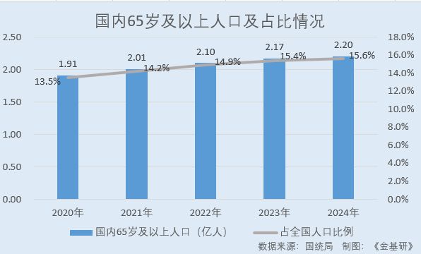 汉邦科技新自主研发打破国外垄断 小分子液